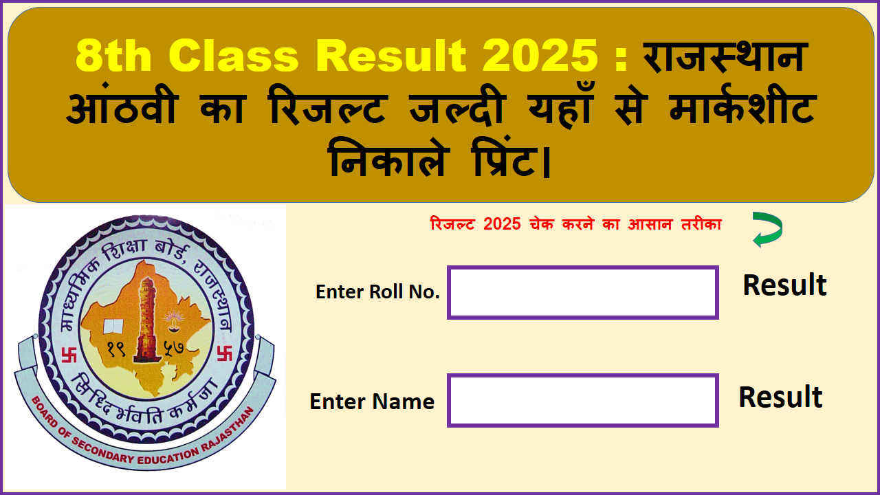 8th Class Result 2025
