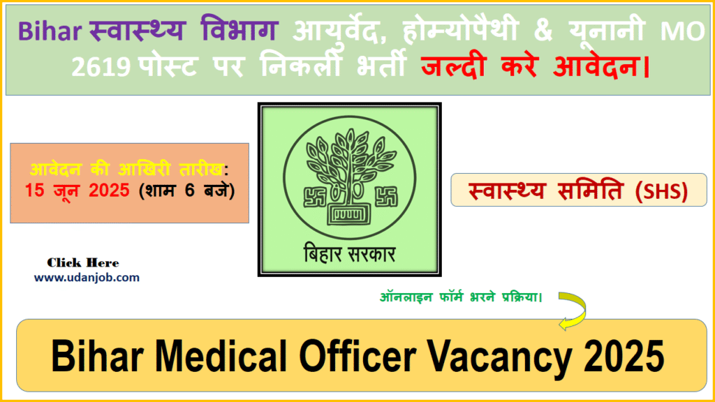 Bihar Medical Officer Vacancy 2025