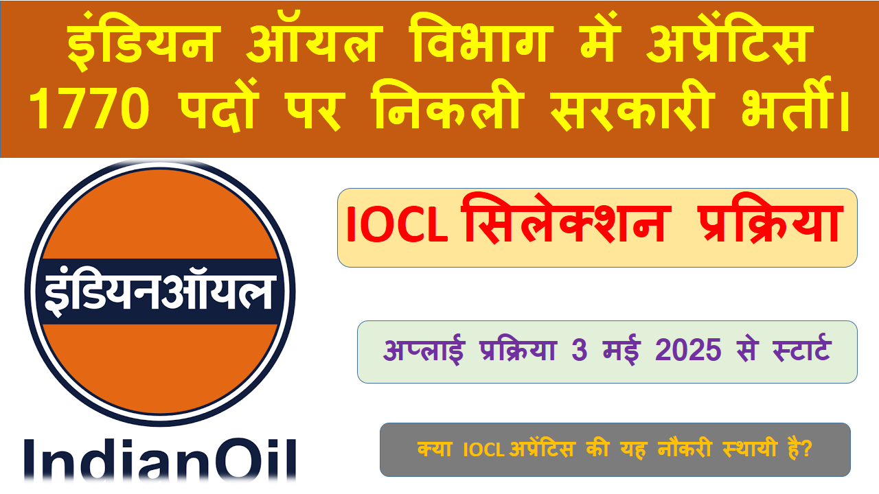 IOCL Apprentice Recruitment 2025