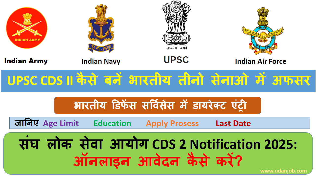 UPSC CDS 2 Notification 2025