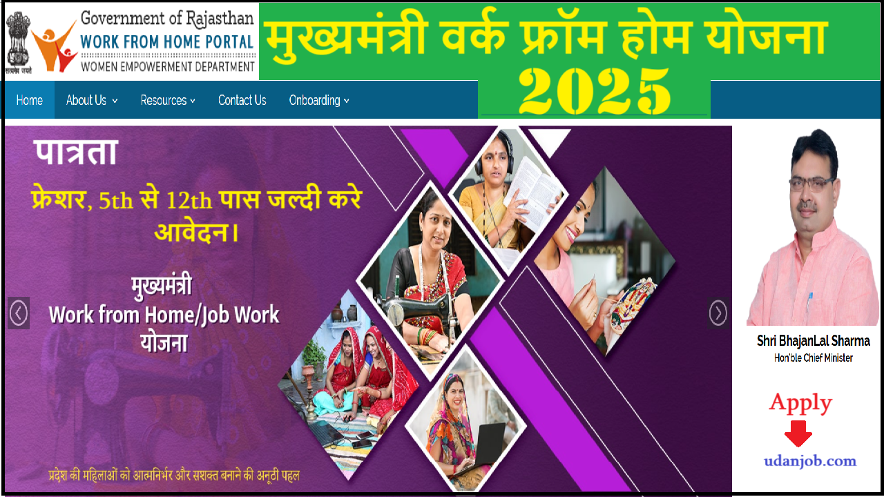 Work From Home Job Opportunity
