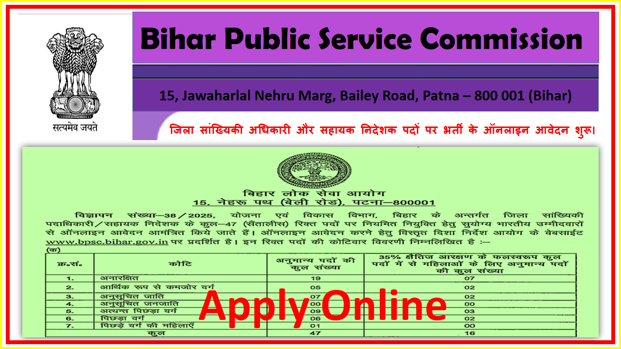BPSC Recruitment 2025