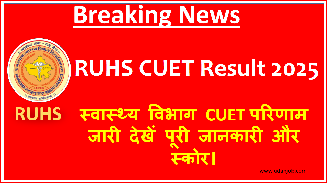 RUHS CUET Result 2025