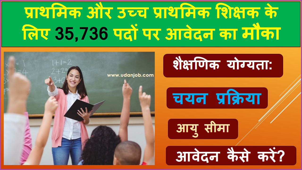 Teacher Bharti 2025 Sarkari