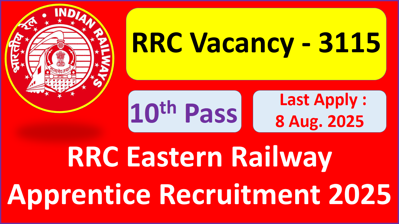 RRC Eastern Railway Apprentice Recruitment 2025