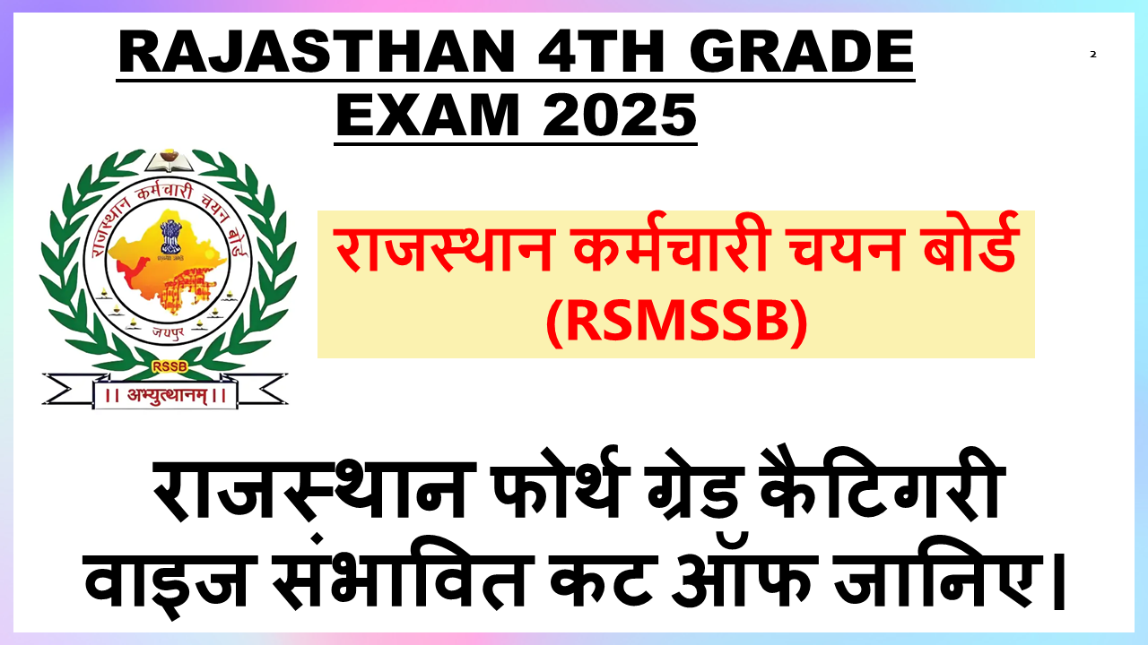 Rajasthan 4th Grade Exam 2025