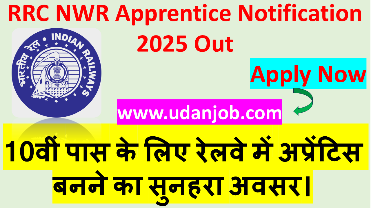 RRC NWR Apprentice Notification 2025 Out