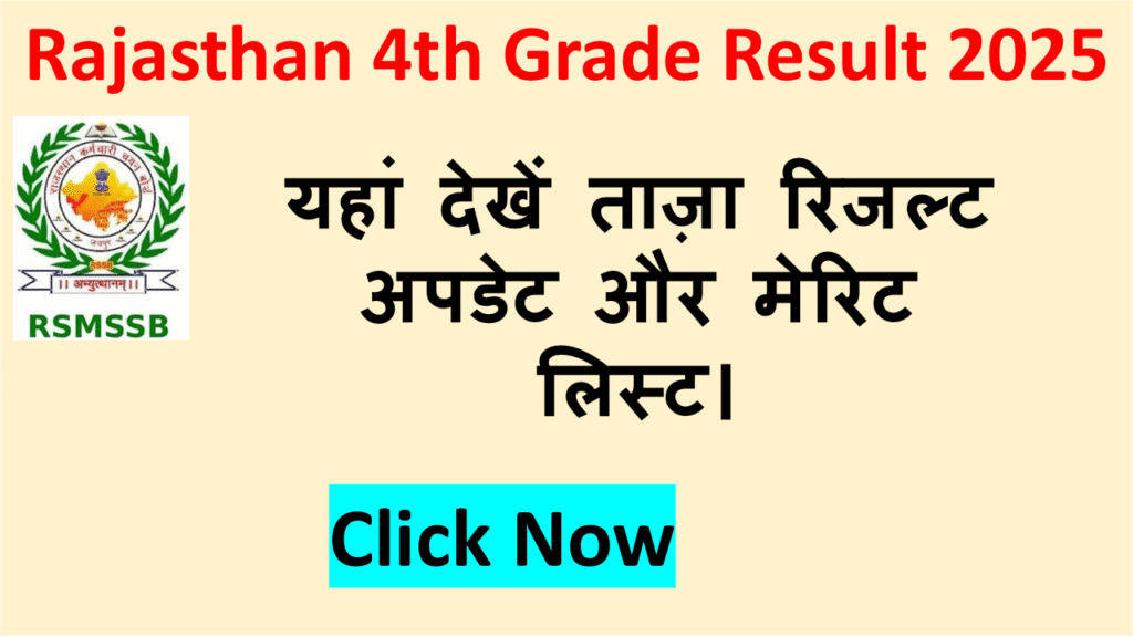 Rajasthan 4th Grade Result 2025