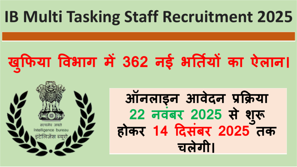 IB Multi Tasking Staff Recruitment 2025