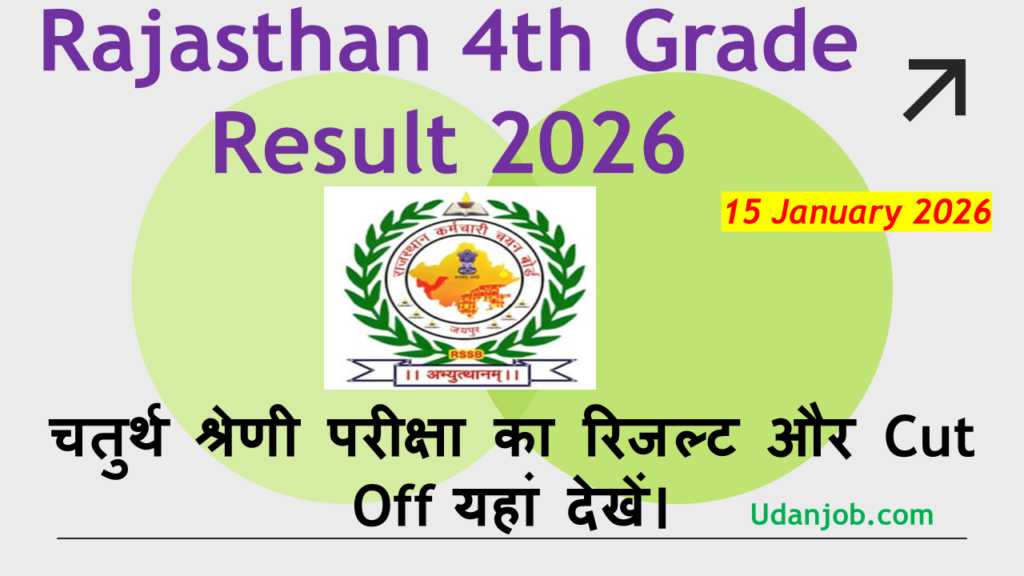 Rajasthan 4th Grade Result 2026